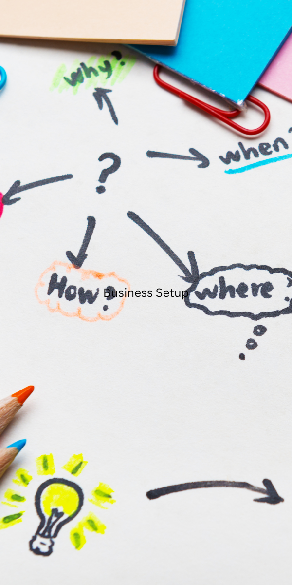 Business Setup